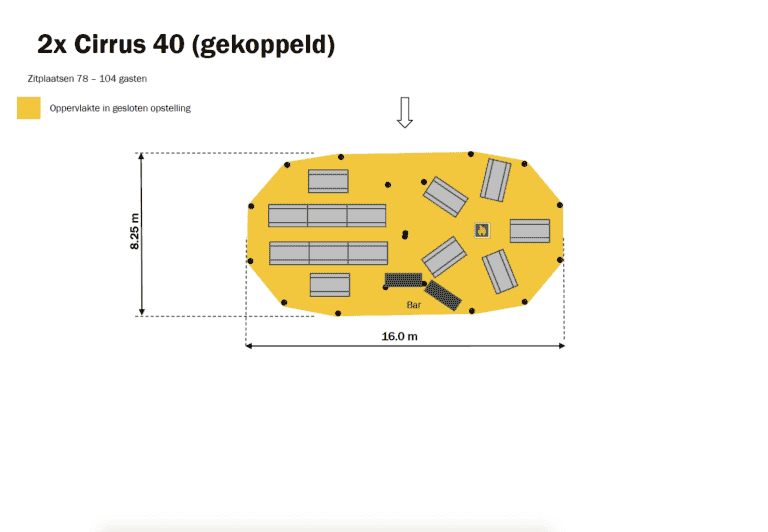 2x Cirrus 40 (gekoppeld)