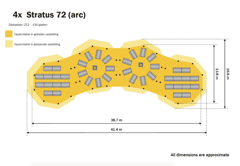 4x Stratus 72 (arc)