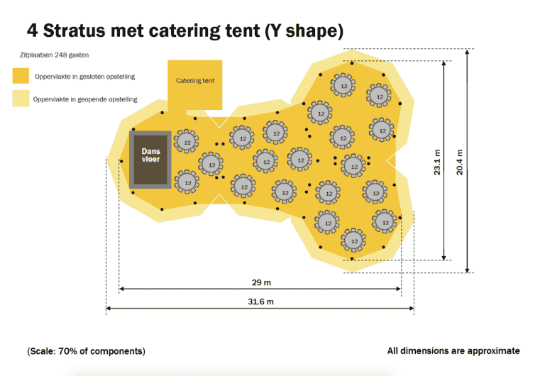 4x Stratus met catering tent (y-shape)