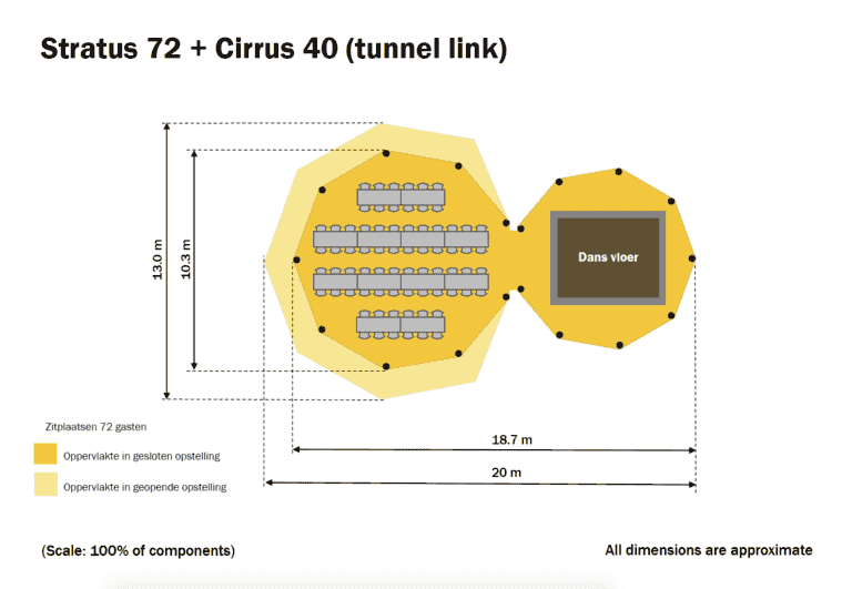 Stratus 72 + Cirrus 40 (tunnel link)