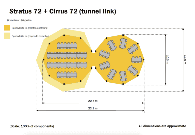 Stratus 72 + Cirrus 72 (Tunnel Link)