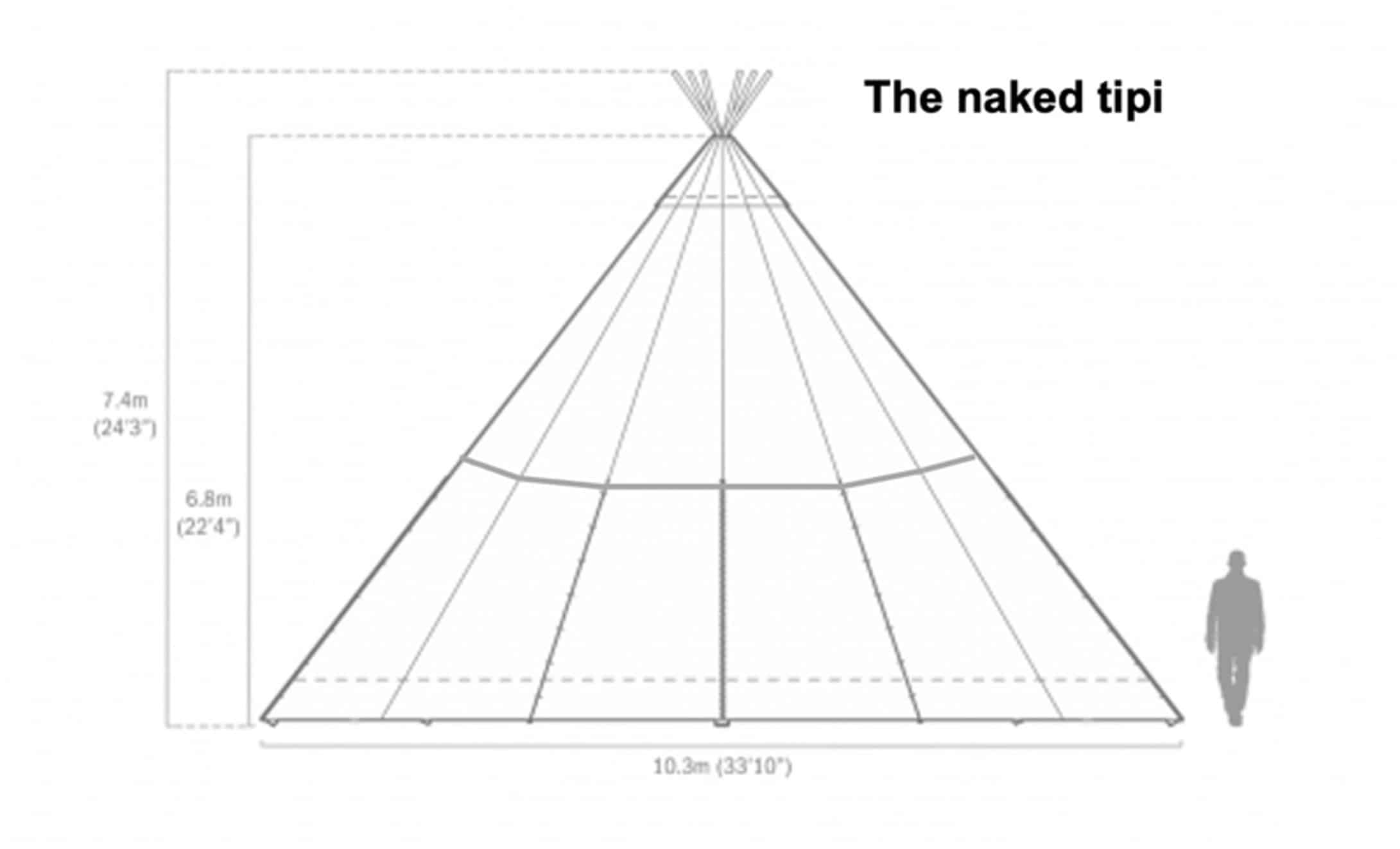 naked tipi