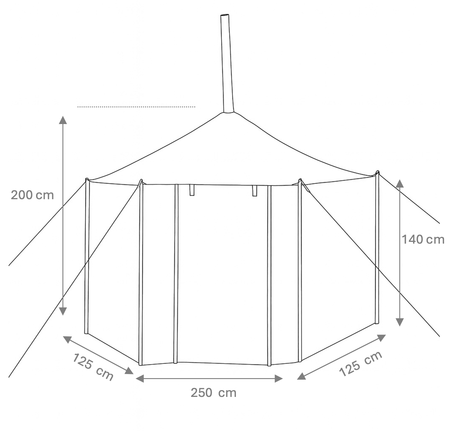 Hiisi 4 Saunatent 4 Definitieve lijntekening met maten Hiisi 4